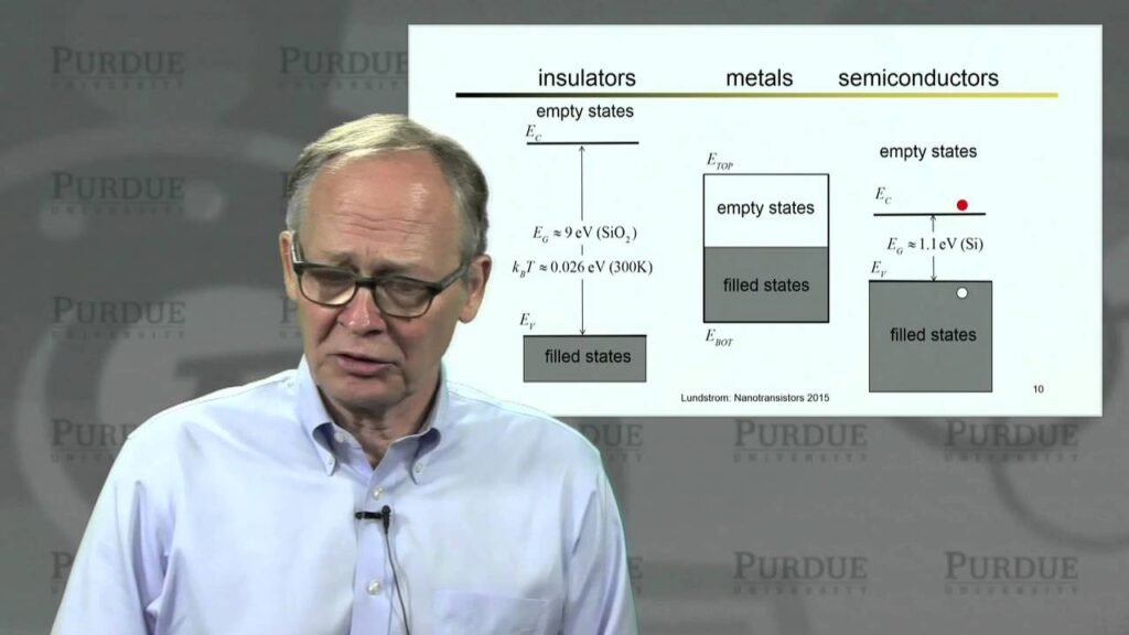 Morgen Dautrich: A Profile of a Semiconductor Professional