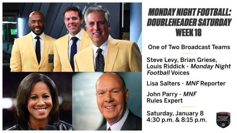 Whos Playing Football Tonight? Your Complete Guide to Todays