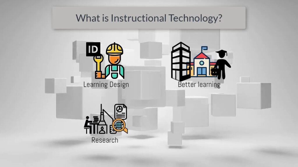 Instructional Technology Services: Enhancing Learning in the Digital