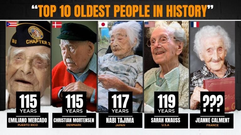 Oldest People in the World: 110 to 1052 Years